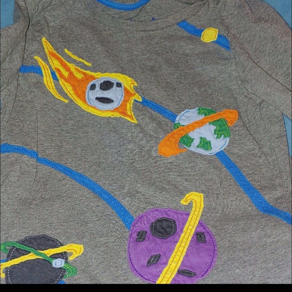 Boden planet